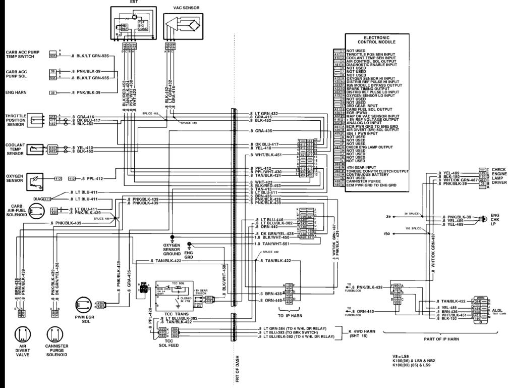 [DOWNLOAD] 1986 Chevrolet K10 Wiring Diagram HD Quality - LAWIRING