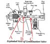 Brake Proportioning valve ABC1.jpg