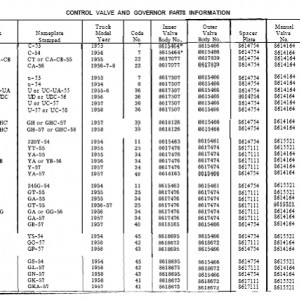 Page from x5706