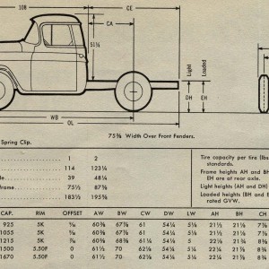 55.2 GMC measurements & specs