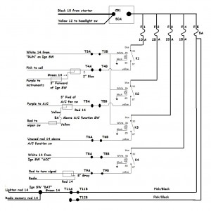 my relays