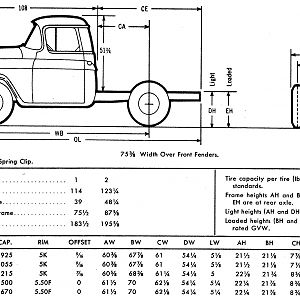 Measurements1