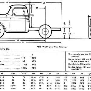 Measurements1