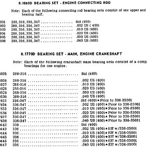 GMCBearings